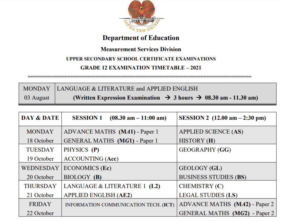 2021 Grade 12, 10 and 8 Examination Schedules and Dates announced