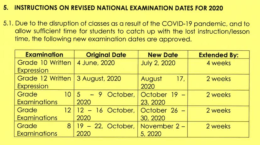 Education Department Announces New Revised Dates For National Examinations For Papua New