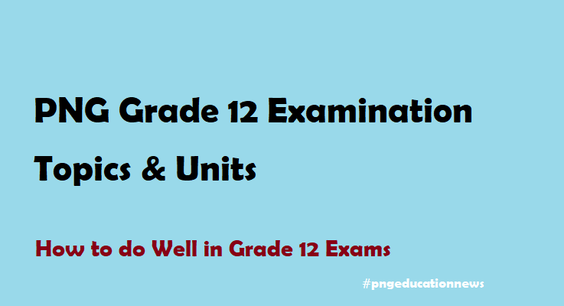 Grade 12 Examination Topics and units