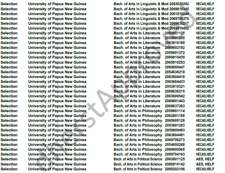 University of Papua New Guinea (UPNG) Acceptance list 2019 Papua New